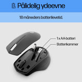 HP 280 Silent Wireless Mouse;