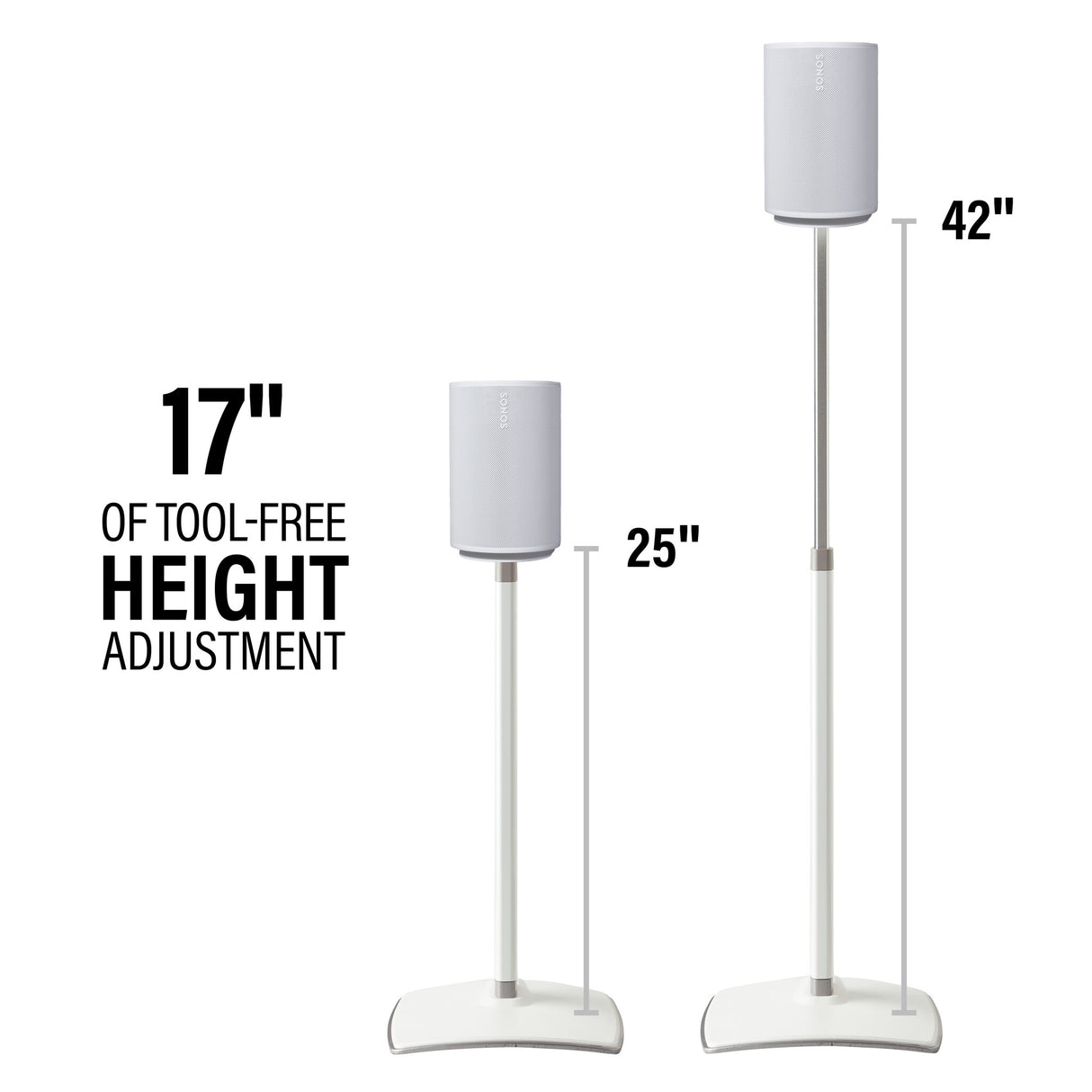 SANUS WSSE1A2-W2 - ADJUSTABLE SPEAKER STAND SONOS ERA 100 - PAIR - WHITE