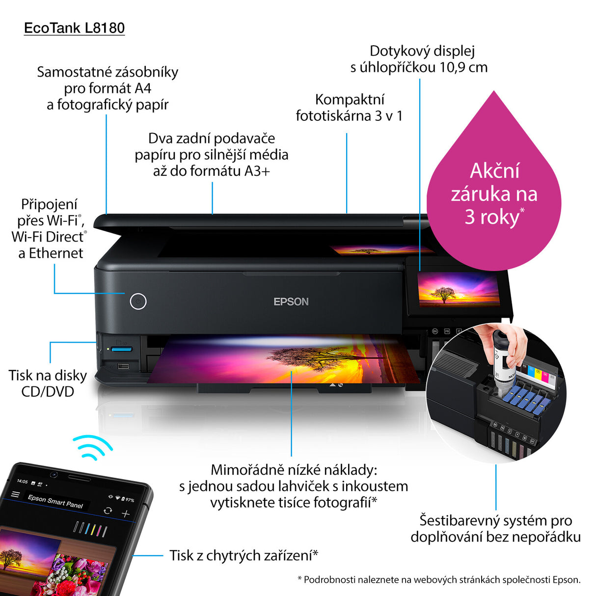 Epson EcoTank L8180 Inkjet A3+ 5760 x 1440 dpi 32 sider pr. minut Wi-Fi