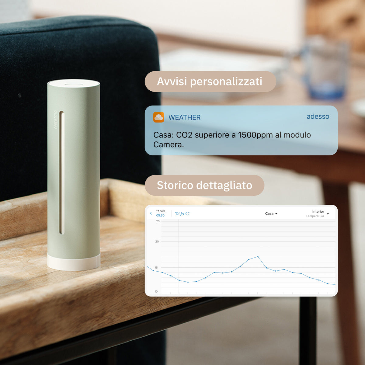 Netatmo Indoor Module Gen 2 mint