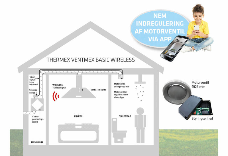 Thermex 536.99.5001.9 ventmex basic wireless kit