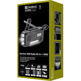 Sandberg 421-17 radio Analog & digital Sort
