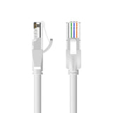 Vention IBEHD netværkskabel Grå 0,5 m Cat6 U/UTP (UTP) Rund