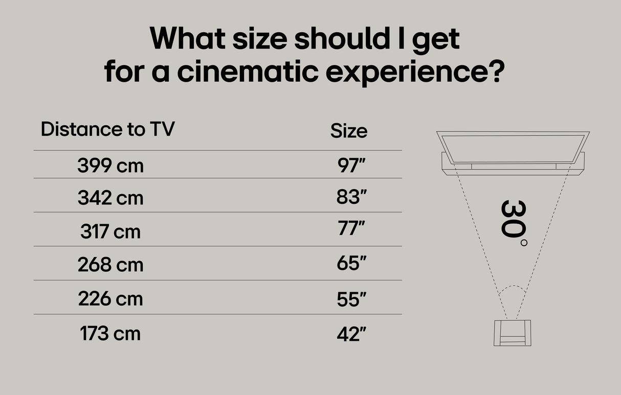 LG 75UA75006LA UHD 4K Smart TV