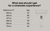 LG 75UA75006LA UHD 4K Smart TV