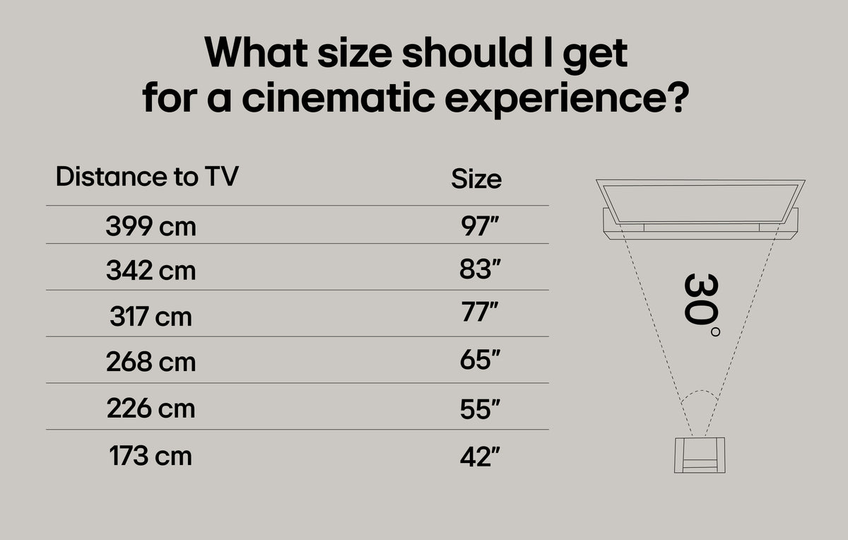 LG OLED65C54LA OLED 4K Smart TV