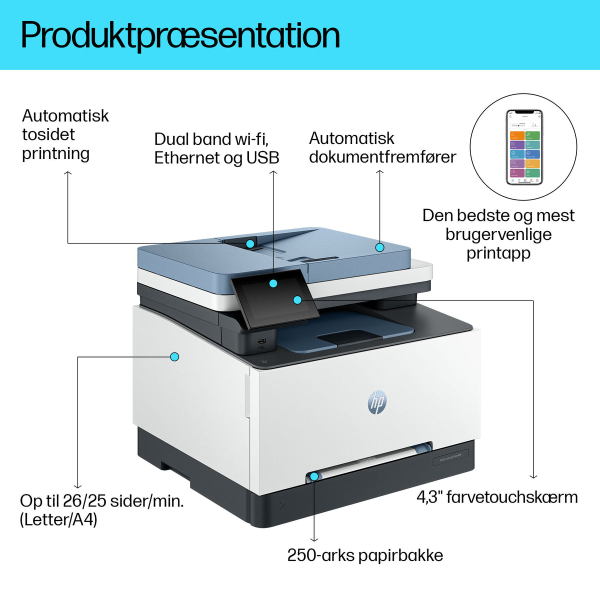 HP Color LaserJet Pro MFP 3302sdw Laser