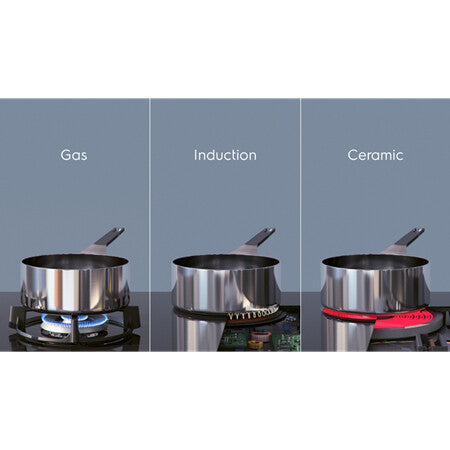 Electrolux HOB750MF induktionskogeplade