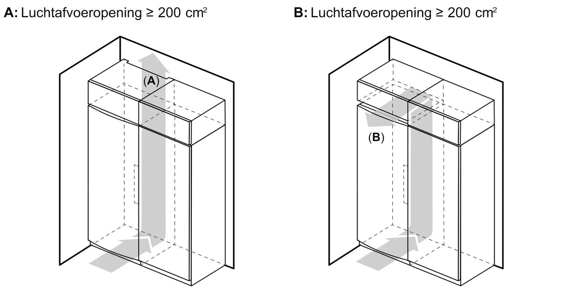 Bosch GSN36VCCG fritstående fryseskab