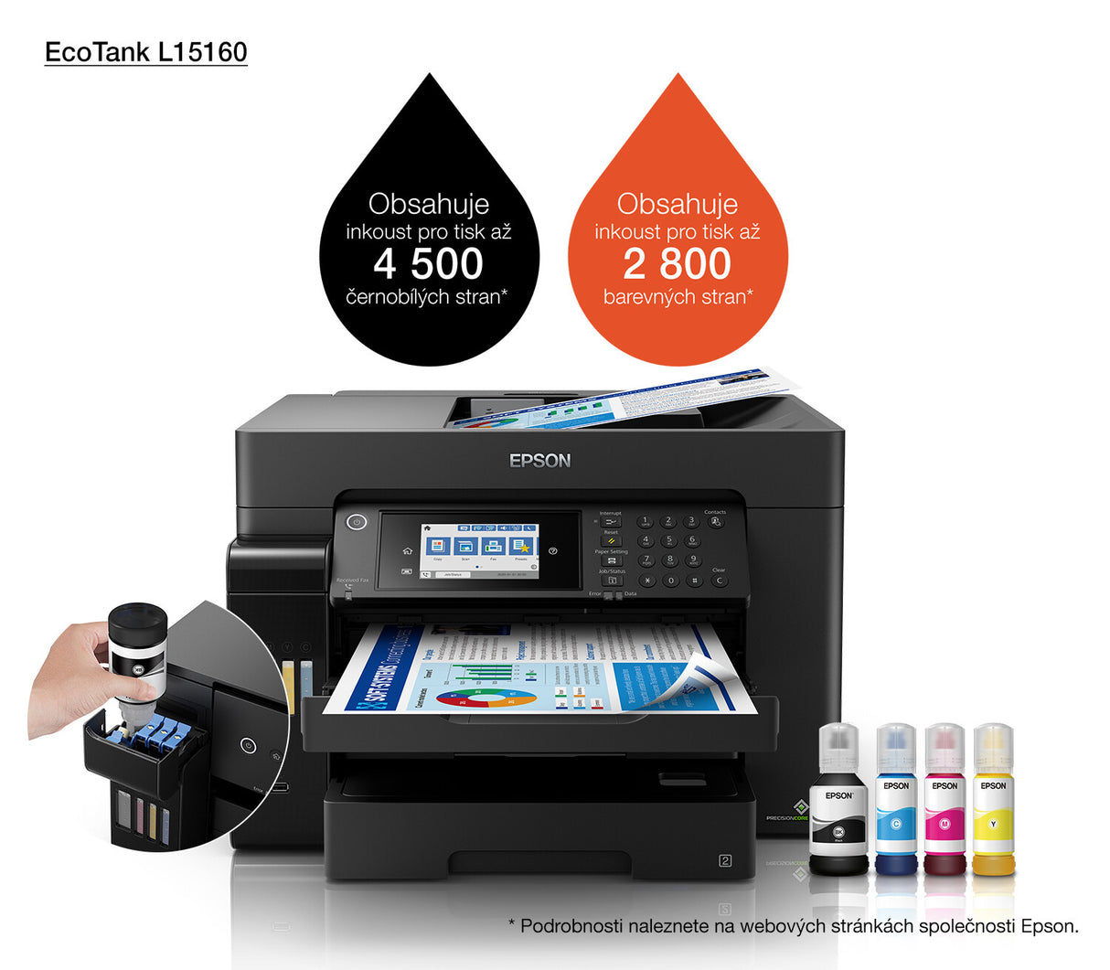 Epson EcoTank L15160 Inkjet A3+ 4800 x 1200 dpi 32 sider pr. minut Wi-Fi