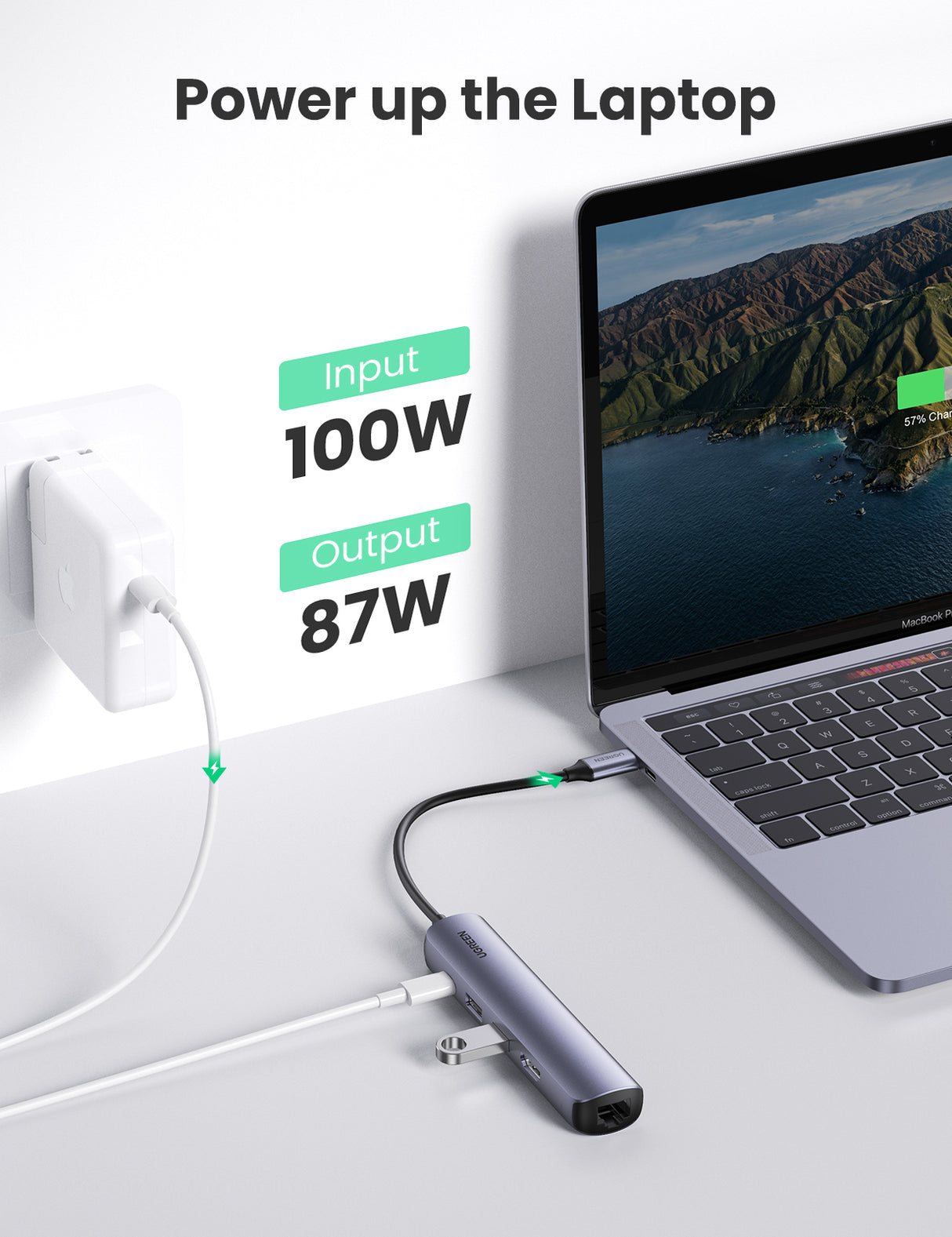 Ugreen USB-C Dockingstation