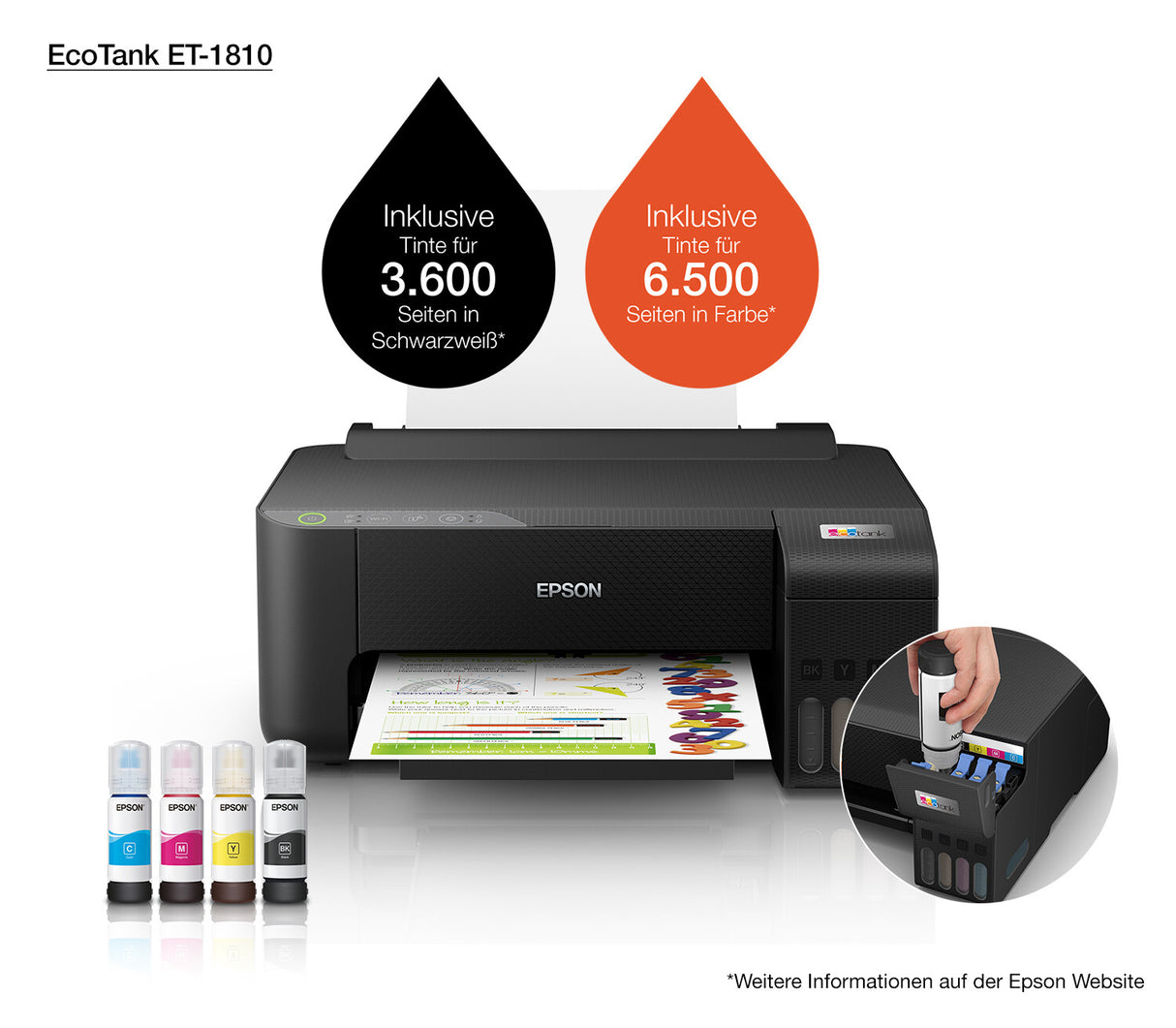 Epson EcoTank ET-1810 blækprinter Farve 5760 x 1440 dpi A4 Wi-Fi