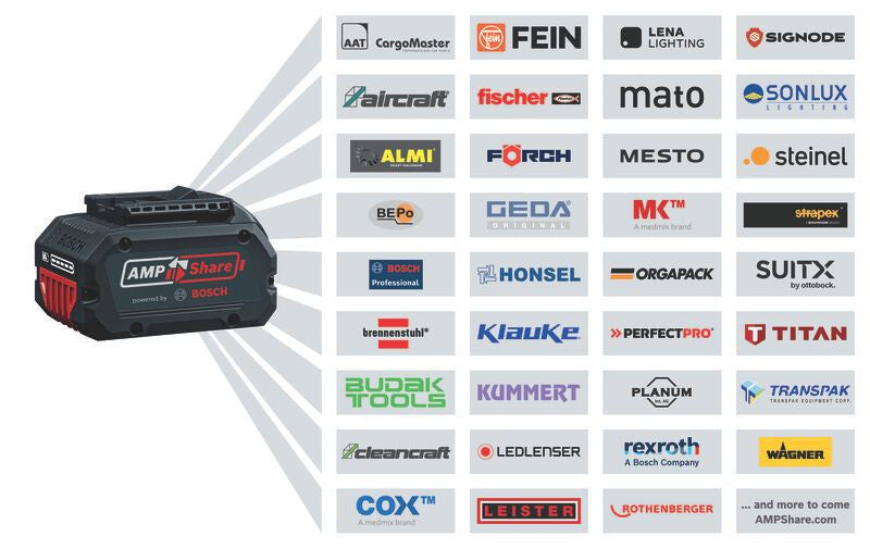 Bosch GSB 18V-65 Professional 27000 rpm Blå