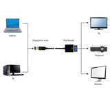 Gembird A-DPM-VGAF-02 videokabel adapter 0,15 m VGA (D-Sub) DisplayPort Sort