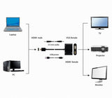 Gembird A-HDMIM-HDMIFVGAF-01 interface cards/adapter HDMI, VGA