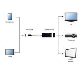 Gembird A-MHL-002 USB graphics adapter Black