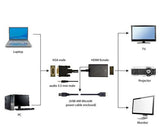 Gembird A-VGA-HDMI-01 video cable adapter 0.15 m HDMI Type A (Standard) VGA (D-Sub) Black