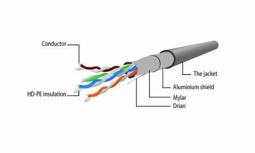 Gembird PP22-20M networking cable Beige Cat5e