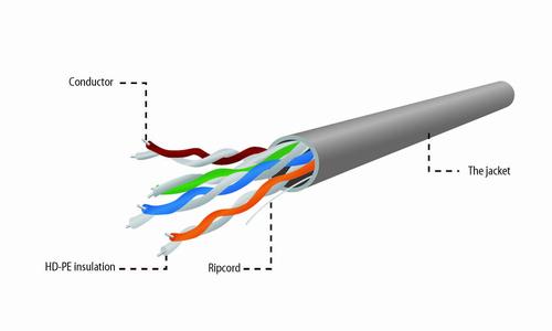 Gembird UPC-5004E-SOL networking cable Grey 304.8 m U/UTP (UTP)
