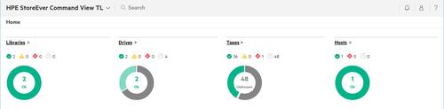 HPE StoreEver MSL6480 Command View for Tape Libraries - Data Verification 100 Cartridges E-LTU 1 licens(er)