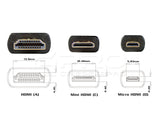 Sinox High Speed Micro HDMI™ kabel. 2m. Grå/sort