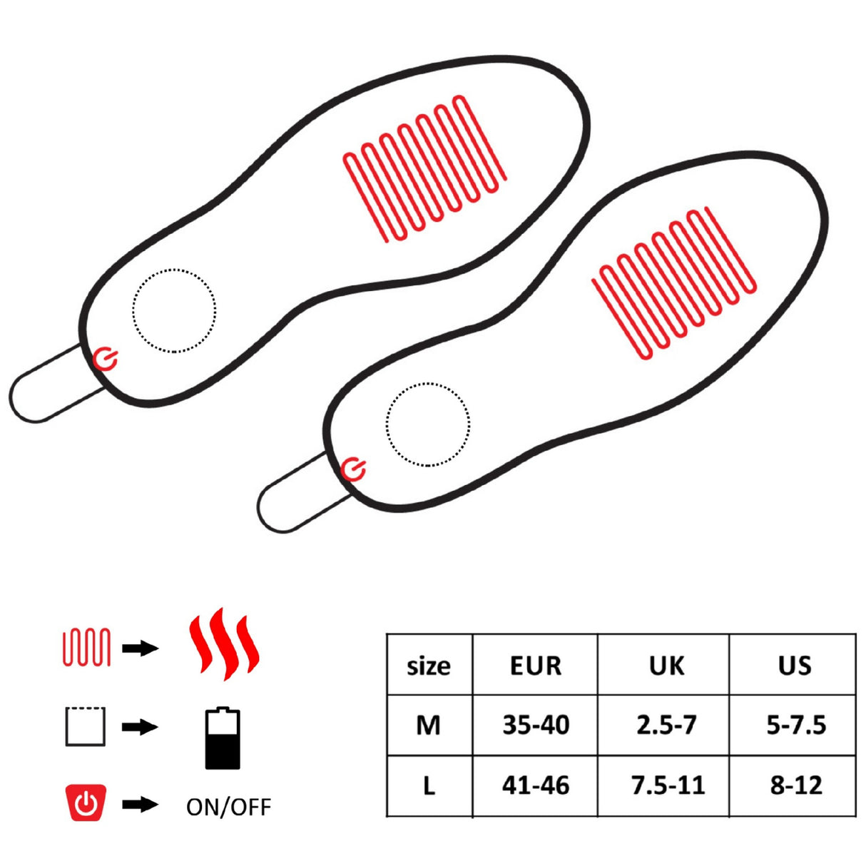 Glovii opvarmede indersåler med fjernbetjening L