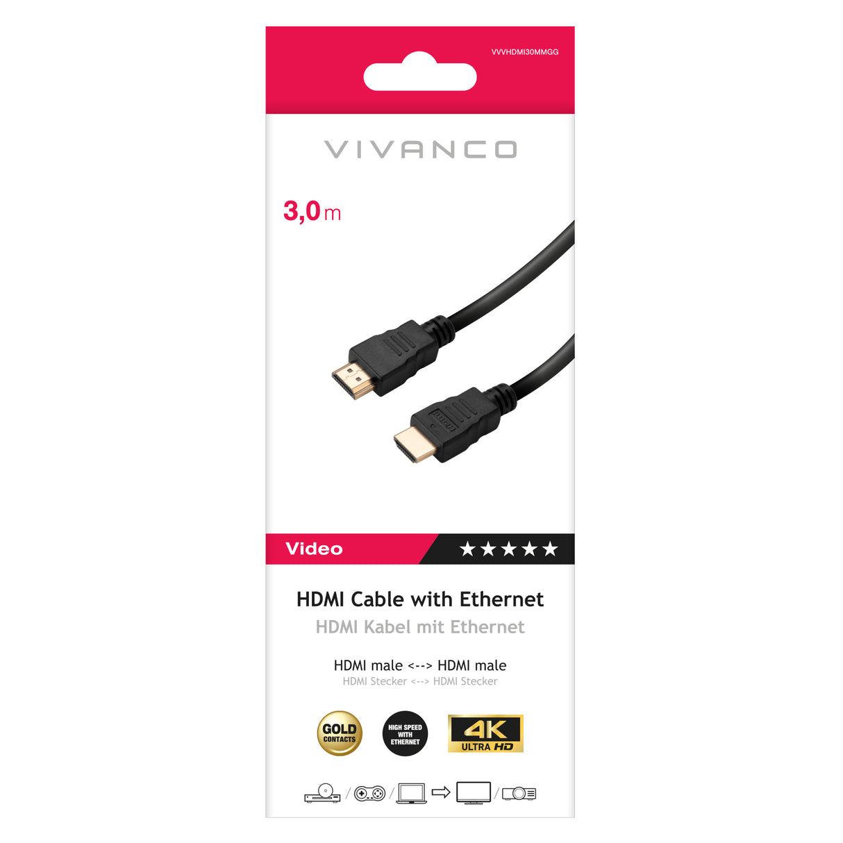 Vivanco højhastigheds-HDMI-kabel med Ethernet