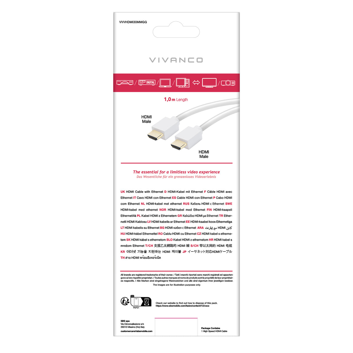 Vivanco højhastigheds-HDMI-kabel med Ethernet