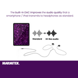 Marmitek USB-C til AUX adapter. 0,15m