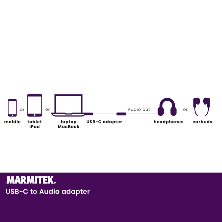 Marmitek USB-C til AUX adapter. 0,15m