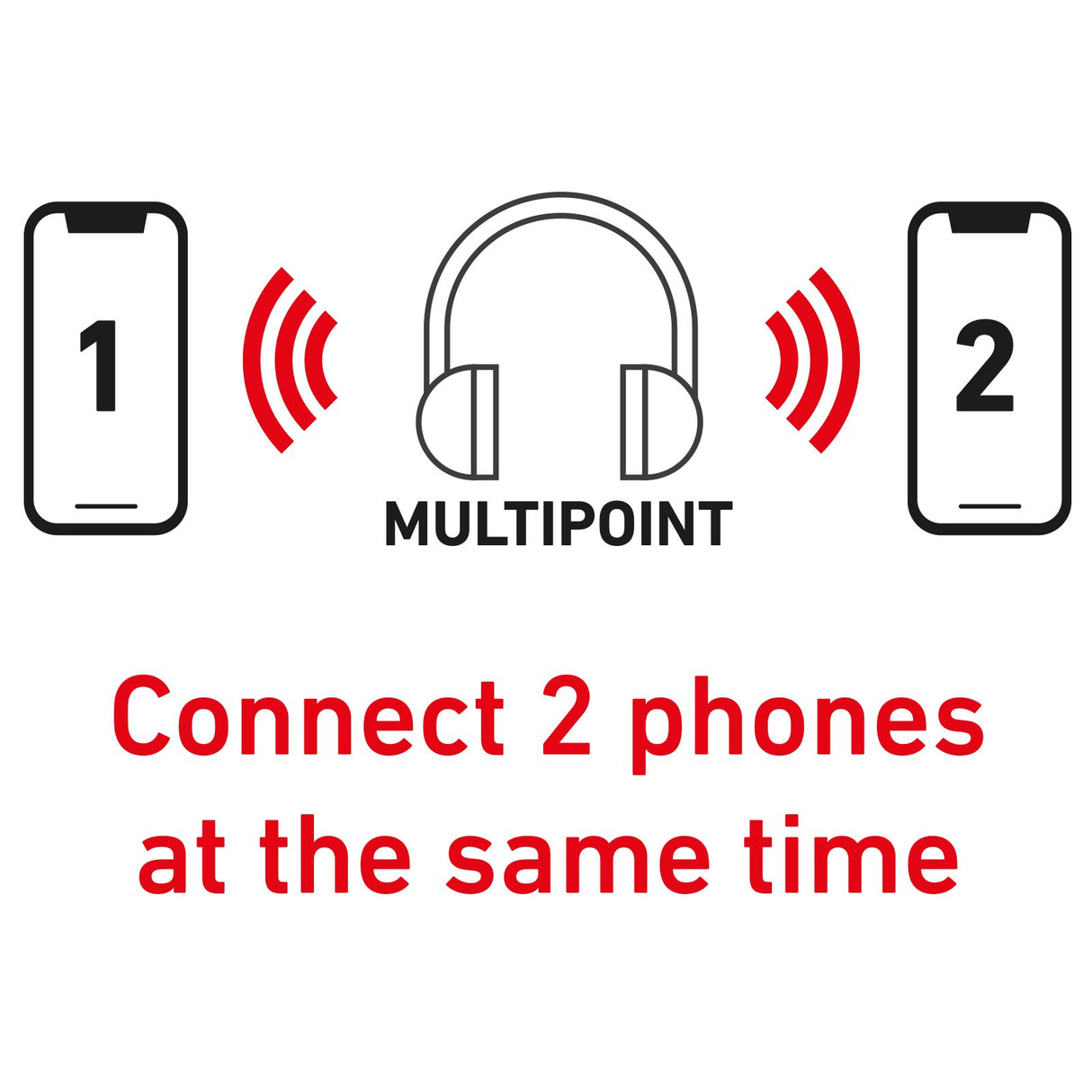 SBS trådløst multipoint headset med ørebøjle. Sort