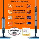 Philips 3000 series OneUp Electric Mop