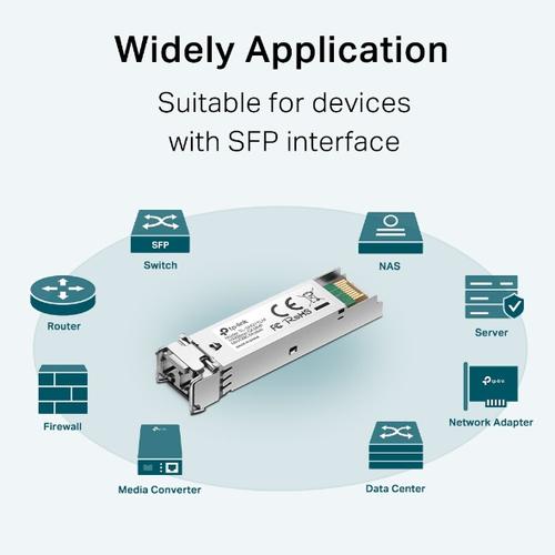 TP-Link Omada SFP 1000BASE-SX LC MiniGBIC Mm