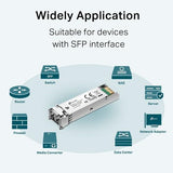TP-Link Omada SFP 1000BASE-SX LC MiniGBIC Mm