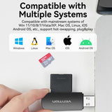 Vention 2-in-1 USB 2.0 A Card Reader(SD+TF) Black Single Drive Letter