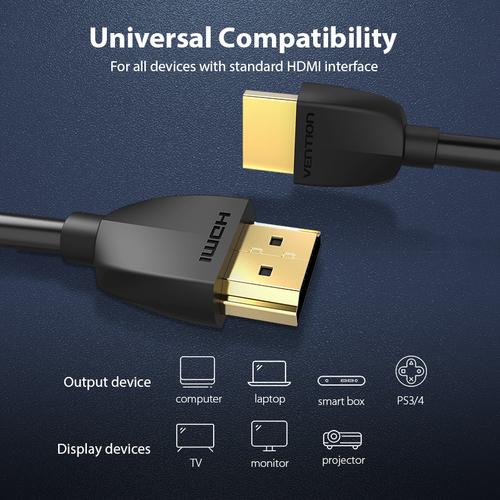 Vention AAIBH HDMI-kabel 2 m HDMI Type A (Standard) Sort
