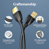 Vention AAIBH HDMI-kabel 2 m HDMI Type A (Standard) Sort