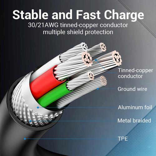 Vention COSBF USB-kabel USB 2.0 1 m USB C 0,48 Gbit/sek. 60 W Sort