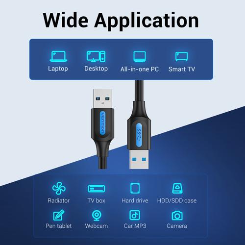 Vention CONBG USB-kabel USB 3.2 Gen 1 (3.1 Gen 1) 1,5 m USB A 5 Gbit/sek. Sort