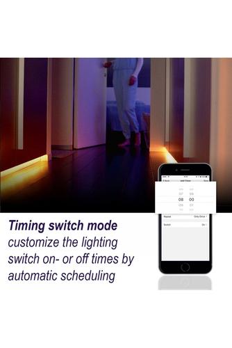 WOOX R5093 smart lighting Smart strip light Wi-Fi 24 W